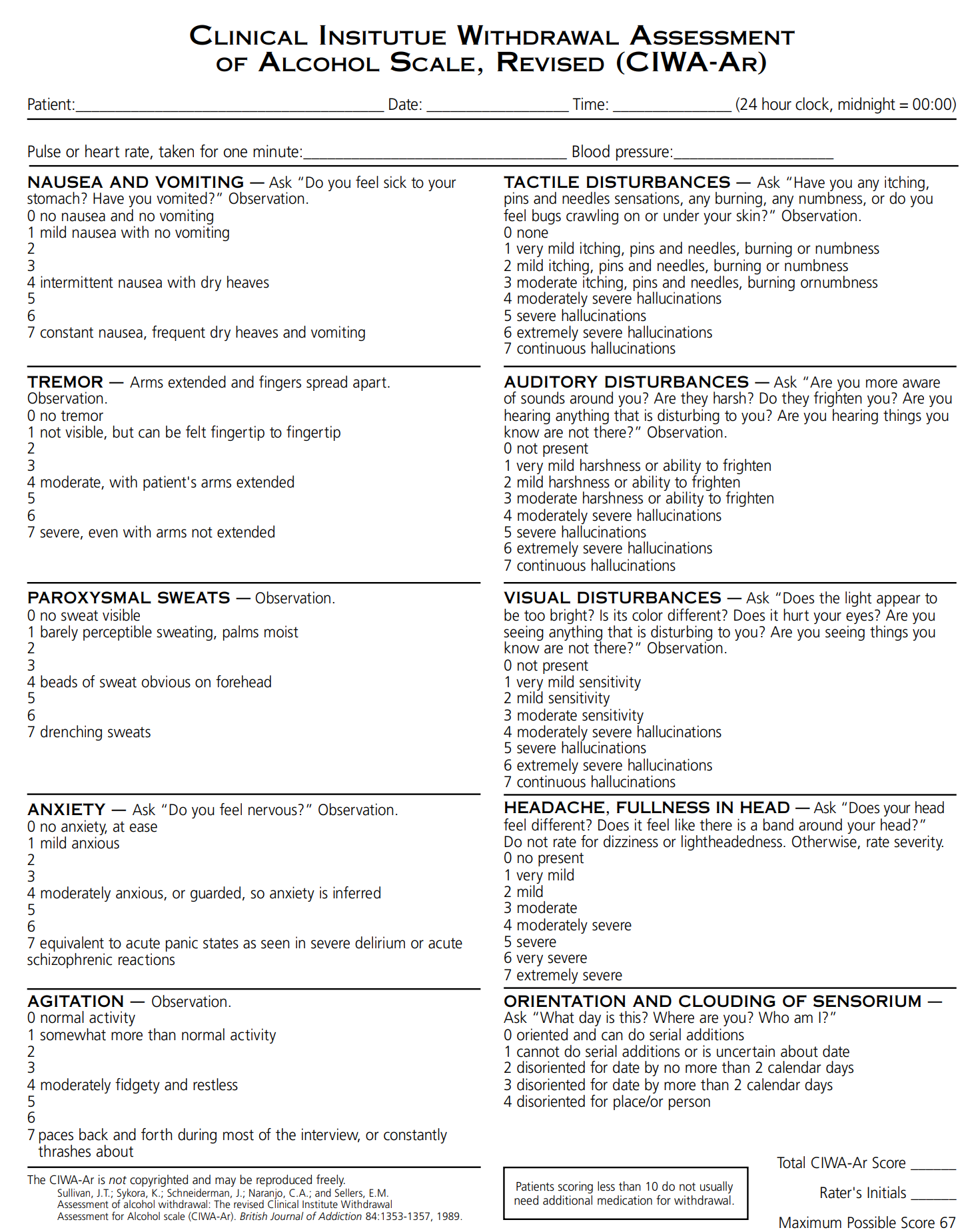 Acute Alcohol Withdrawal