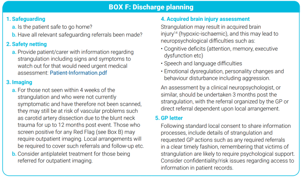 Fast Af Management Rcem FRCEM Secrets | Structured Notes & Practice Questions for FRCEM
